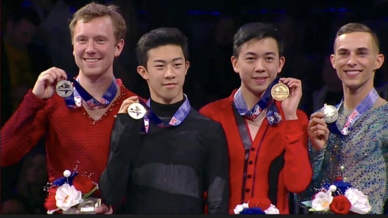 Does Hard-Work and Sacrifice Really Pay Off In U.S. Figure Skating